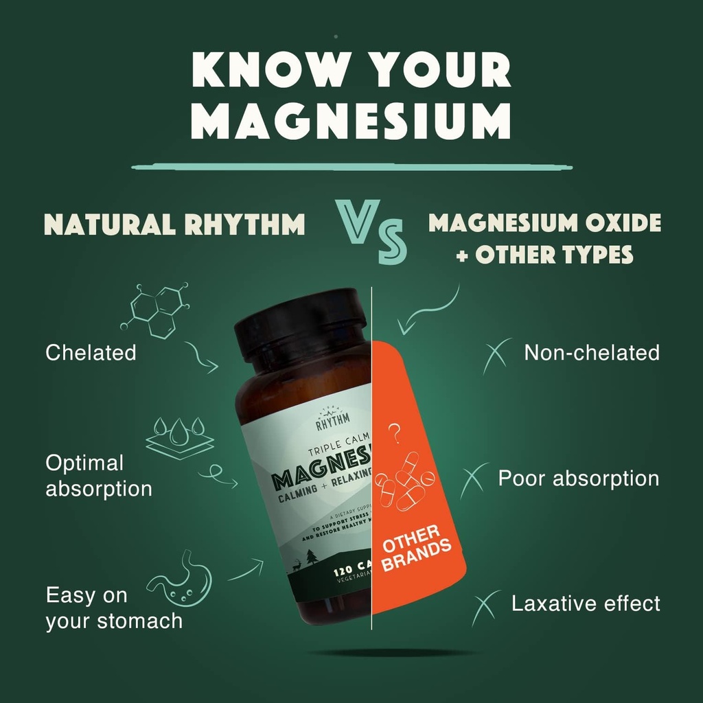 Natural Rhythm Calm Digestion Bundle - Triple Calm Magnesium (120 Capsules) + Digestive Calm Probiotic (60 Capsules)