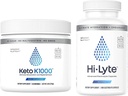 Hi-Lyte Keto K1000 电解石 |水  P水 ow水 |水 |水 |水 |水 |水 |水 |水 |水 |水 |水 |水 |水 |水 |水 |水 |水 |水 |水 |水 |水 |水 |水 |水 |水 |水 |水 |水 |水 |水 |水 |水 |水 | |水 |水 |水 |水 |水 |水 |水 |水 |水 |水 |水 | |水 |水 |水 | |水 | 50 | | | | | 50 + +电解  Replacement  Replacement水  Replacement  Replacement  Replacement  Replacement水  Replacement  Replacement  Replacement  Replacement  Replacement  Replacement水  Replacement  Rapid水  Rapid  Rapid  Rapid水 |  Rapid  Rapid  Rapid  Rapid | |