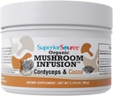 高级源有机蘑菇灌注 — Cordyceps & Cocoa, 增能, Stamina & 耐力, 抗衰老属性, 心脏健康, 强力免疫支持, 45名服务员, 非GMO