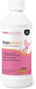 智能解决方案 Ironsmart, 250 ML