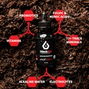 Immune Boster Drops - 药物级Fulvic & Humic Acids & USDA认证有机生素. 恢复古特健康,加强免疫系统和Bodily功能. - 2欧兹