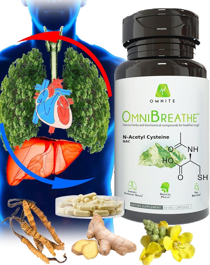 OMNIBREATHE - 快速改善呼吸问题 NAC 600MG 科学公式 w. Quercetin/Mullein/Coq 10/Ginger/Stinging Nettle/Bromelain, 3 Times w. Meal (10天供气)