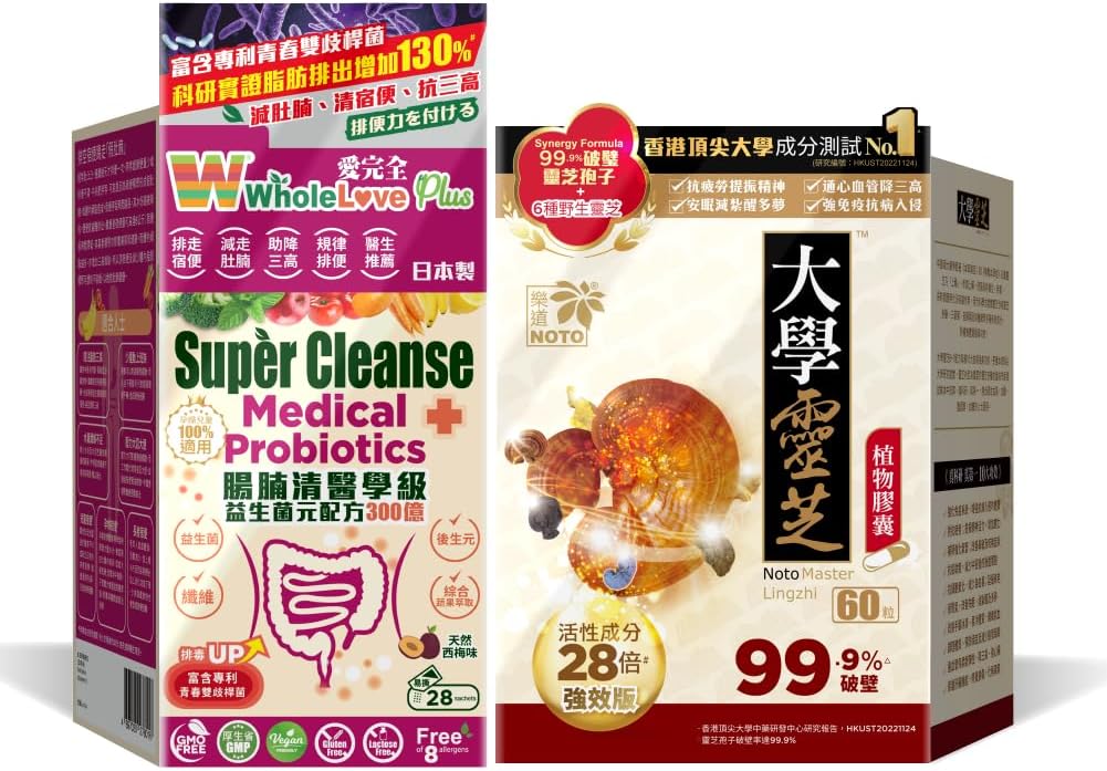 NOTO 瑞西蘑菇师傅 凌日 和裂缝 凌日 Spore Capsule+WholeLovePlus 超级清洁 抗生素