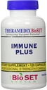 Theramedix BioSet 免疫支持 - 120瓦卡