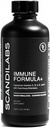 Immune Formula+7-in-1 Liposomal Wellness 与强抗氧化剂混合,维生素C,D,A,E,K1,K2,以及长老莓  Vegan| Gluten Free| N-GMO| CGMP认证