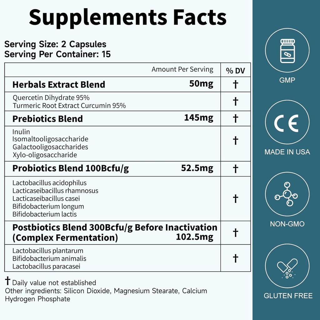 育碧素 女性男性 Got 健康:消化性健康 免疫支持 Bloating Relief Strains 35B CFUs / Capsule 复合体 配碧素 后生素 Quercetin 和 Curcumin 饮食补充