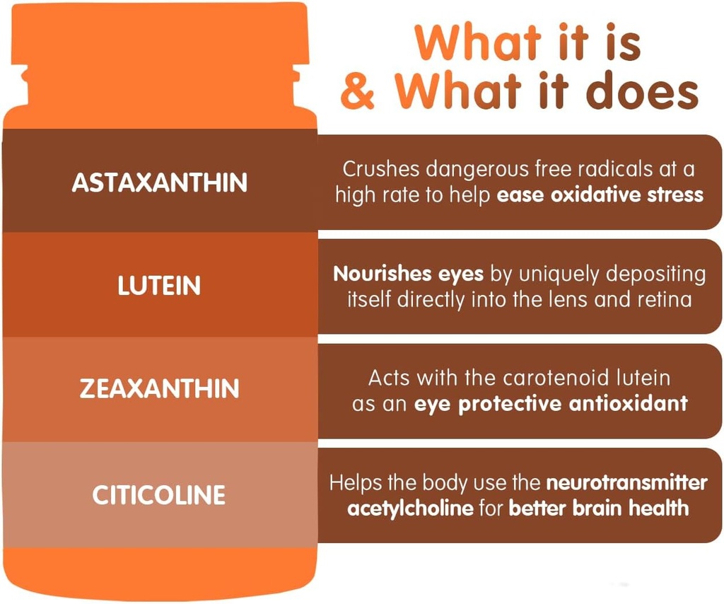 F*OX VCS Vision & Brain Health Supplement – 30-Day Supply (60 Vegan Capsules) – with Lutein & Citicoline for Eye Function, Focus & Oxidative Stress Support – Made in USA