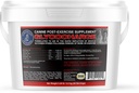 Annamaet Glycocurch – 警犬运动员和工作犬的锻炼后补充剂 – 与Maltodextins 一起帮助补充肌肉Glycogen以更快的恢复 - 2.4千克