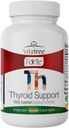 维塔特里甲状腺素支持