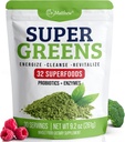 绿汁粉. 超绿色超食品粉. (原始内容存档于2019-09-26). Detox Greens for Bloating and Digestion. 配有Probiotics & Ezymes的Veggie Powder. 中国植物物种信息数据库. (原始内容存档于2019-09-26). Chlorella, Spirulina, Wheat Grass, Ashwagandha. 32 超级食品