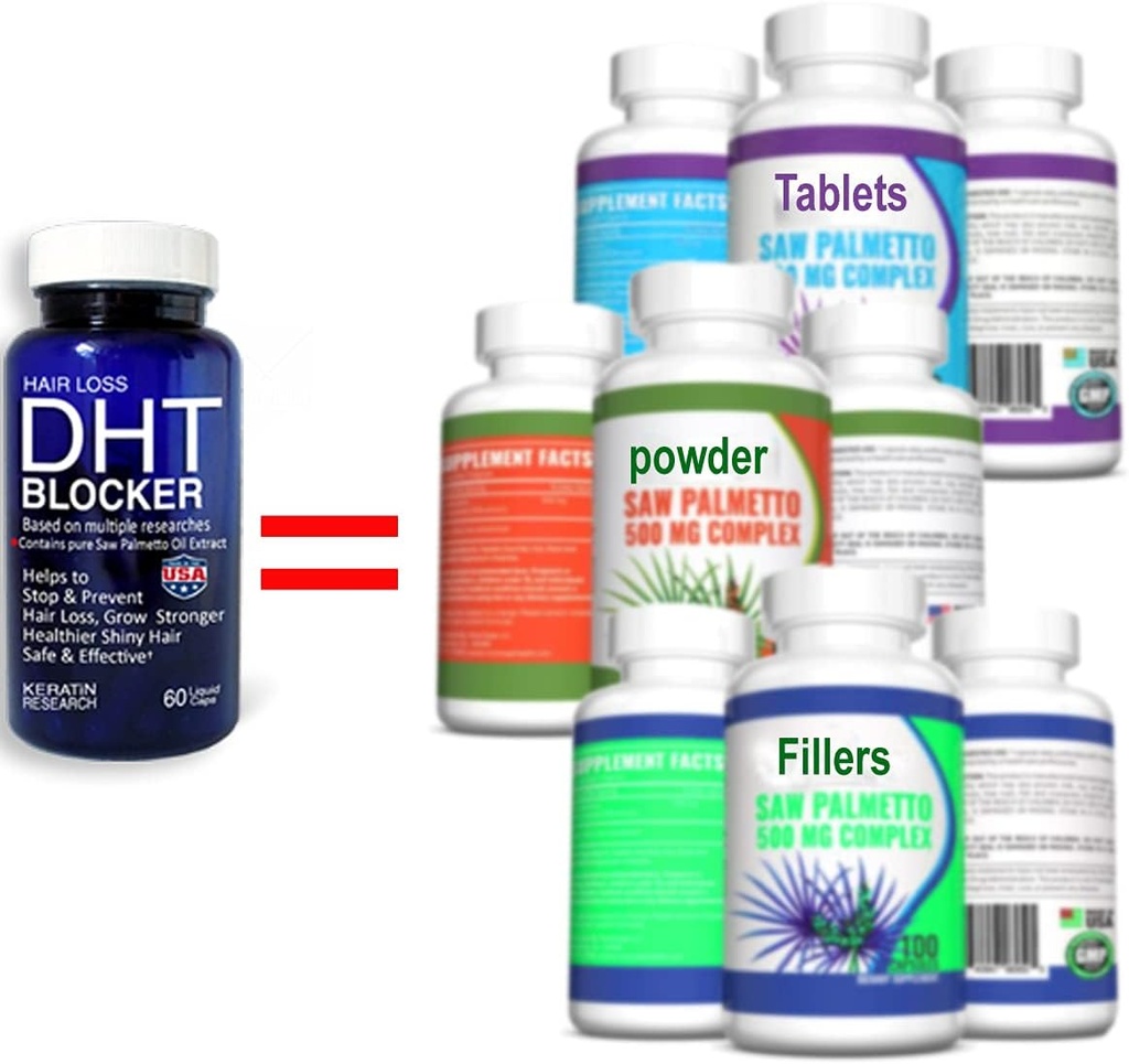 DHT Focus Prure Saw Palmetto Oil Organization Natural with Beta Sitosterol, Biotin 支持帮助前列腺健康睡眠更好地减少频繁的 Urination DHT 阻断器停止发型丢失(30日供应)
