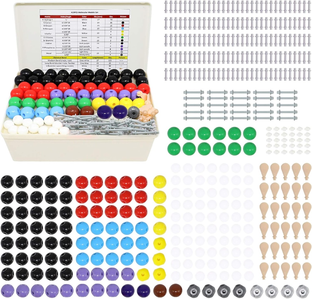 RELIANCER 分子模型 Kit,419PCS 有机分子化学集 w/Atoms & Bonds, 分子结构建设 化学学习 Kit,STEM 教师科学包,学生,青年科学家