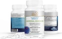 神奇的肾上腺增生医生的选择——Adratogenic Herbal & Vitamins补编