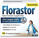 Florastor Daily Probiotic Supplement for Men and Men, 证明支持消化健康,Saccharomyces Boulardii CNCM I-745 (54 Capsules)