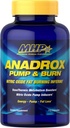 MHP Anadrox 泵和燃烧,硝氧化脂肪燃烧地狱,112个胶囊