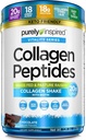 纯刺激Collagen Peptides Powder → Collagen 蛋白质补充剂,供有生物素的男女使用 → Keto 友好与非GMO →巧克力,1.26磅(23种服务)