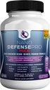 Nano Defense Pro Max Hair Skin and Nails Supplement, Biotin Calcium Magnesium Complex, 60 Capsules, 30-Day Supplement(1) 维基月球在线解说-维基月球在线解说-维基月球在线解说-维基月球在线解说-维基月球在线解说-维基月球在线解说-维基月球在线解说-维基月球在线解说-维基月球在线解说-维基月球在线解说-维基月球解说-维基月球解说-维基月球在线解说-维基月球解说: