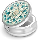 Pill Box-3 Purse & Pocket Minial Pill Holder 旅行用Pill容器的模拟小药箱