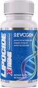 Evogen 营养 杀脂剂 Xtreme 最大强度 单盖 极端脂肪燃烧剂 丁胺 卡普西马克斯 生物perine | 30 Capsules