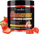 Creatine Monohydrate Gummys 5000mg for Men and Women, Creatine Monohydrate, L-Taurine, Vitamin B12 for Muscle growth, 力量,焦点,能源与健康,无糖, Vegan,草莓 Flavor, 120 Count