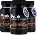 豁免助推支持 -- -- 3-in-1 维生素补充剂,含Humic Acid Ionic Trace Minerals, CoQ10, Zinc -- -- 每日营养促进高级性能和生命体平衡(3包)