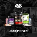 最佳营养 BCAA Capsules, Keto Friendly, 1000mg, 60 Countries (2包)