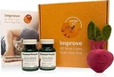 标准流程 Kitten Kit - Feline全-Body 支持的整体健康工具包 - Feline Immune系统支持补充 - 支持Kitten健康与成长的健康补充 - 包括 Catnip玩具
