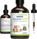 Petwelling Immune Sure for Dogs - 支持正常的免疫防御,Gut Florable 平衡,Andrographis, Echinacea,维生素C,锌 - 兽医-配药草药补充剂 4 oz (118 ml)