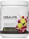 German Micronized Creatine + USA Tart Cherry + Vitamin B6 - Pre and Post Workout Supplement for Women & Men, Tart Cherry Lime Flavor, Caffeine-Free Nourishment for Body and Brain