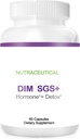 DIM 补编, 暗 SGS+ 膳食补编,60卡普勒