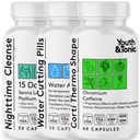 Youth & Tonic Sculpt Shred Cleanse Detox 3X Weight Loss Pills: Appetite Suppressant, Fat Burner, Energy Booster & Nighttime Cleanse for Diet – 120 Pills