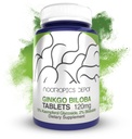 (原始内容存档于2019-09-29) (英语). Deotropoctics Depot Ginkgo Biloba 提取板 ~ 120mg ~ 90 Count → 最低10% Kaempferol Glycoside + 2% Bilobalide → 帮助提升认知和心血管功能.
