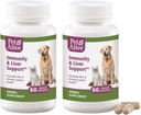 PetAlive 豁免和肝脏支持 Veggie Cap 2 Pack