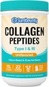 Collagen Peptides Powder, 类型I & III, 草叶波芬源, 无味, 溶解易解, 皮肤, 头发, 钉子和肌肉护理, Paleo & Keto 友好, 8oz