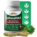 SulforaMAX - Sulforaphane Broccoli豁免补编 - [原Regen-X] - 免疫支持、心脏、肝脏、脑健康补充剂 - Vegan, Non-GMO, 10,000 MCG Sulforaphane(30个植物卡普尔)