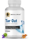 RYAL SWAG Ayurvedic 肺解毒片(60个计数) 蔬菜、用天然抽取剂制作的草药补充剂 Tulsi、Muleti、Vasava、Pippali和Turmeric → 用于肺脏清洁和戒毒